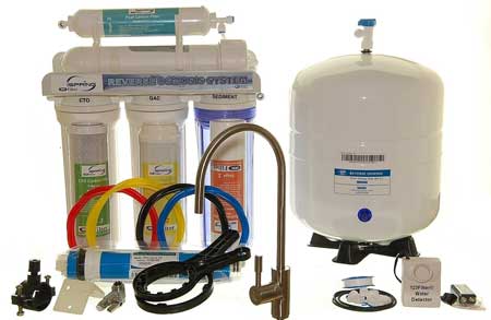 RO water system