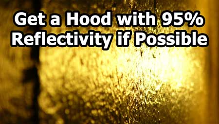 Get a reflector / hood that is labeled to have 95% reflectivity, if possible