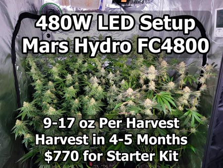 480w LED grow light I'm Mars Hydro. Example cannabis setup with expected cost and yields by GrowWeedEasy.com